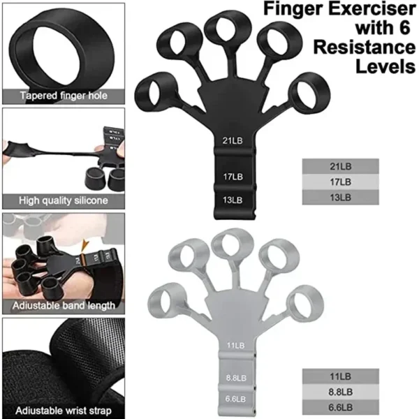 6th Level Hand Grip Strengthener for Guitar Training