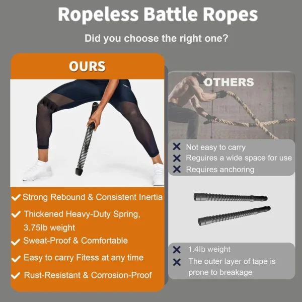 Ropeless Weighted Battle Rope