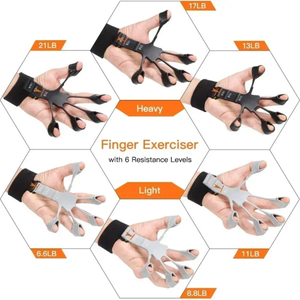 6th Level Hand Grip Strengthener for Guitar Training